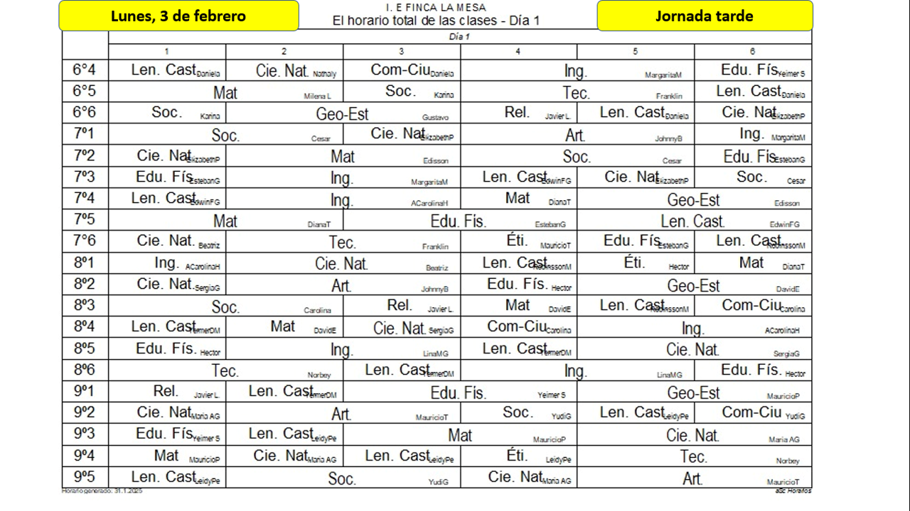 Jornada Tarde 3 febrero